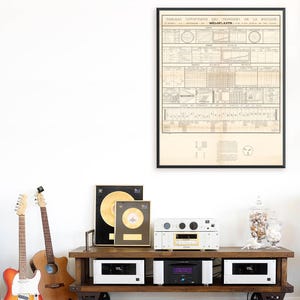 Klassische musiklehrtafel zum Unterrichten von MusikTheorie, Anschauungsmaterial für komplexe musikalische Konzepte und Kompositionskunst.
