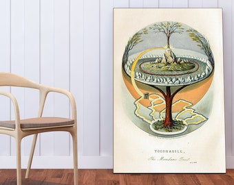 Norse mythology, Yggdrasil wall art, Yggdrasil print, Yggdrasil art, Yggdrasil poster, Sacred Tree of the World.