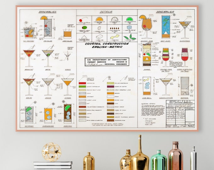 Vintage infographic cocktail recipes chart, mixology wall art, cocktails art, mixology gifts, bartending gift, mixologist gifts, bar decor.