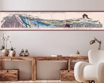 Geological Wall Art, Vintage Earth Cross Section Print - Victorian Cross Section Poster
