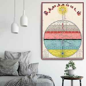 Vintage Sky map, in Tamil language, highly decorative map of the sky, sky poster wall art, paper or canvas.