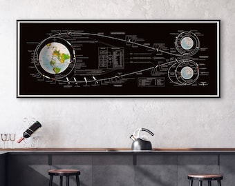 Apollo 11 flight plan, Apollo 11 poster, Apollo 11 wall art, Apollo 11 mission manned lunar landing, NASA wall art, NASA space program .