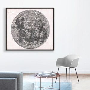 Antike Cassinis bahnbrechende Mondkarte, Karte des Mondes aus dem 18.Jahrhundert, Mond Posterdruck, Mond Wandkunst, Mond Wanddeko Geschenk.