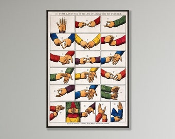 Sign language alphabet, vintage sign language poster, fingerspelling, dactylology, manual alphabet, Linguistics, gesture language, art print