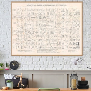 Vintage grafiek van mechanische bewegingen, wetenschappelijke illustratie, werktuigbouwkunde, productiemachines, mechanismegrafiek, mechanica.
