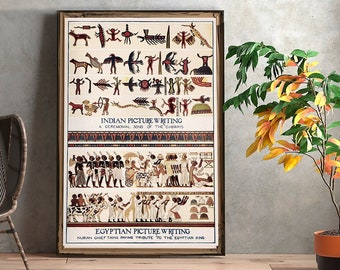 Ancient Ojibwe and Egyptian writing systems poster, Ancient Egypt hieroglyphs, indigenous language Ojibwe writing symbols, Gifs for Linguist