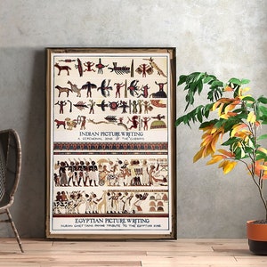 Ancient Ojibwe and Egyptian writing systems poster, Ancient Egypt hieroglyphs, indigenous language Ojibwe writing symbols, Gifs for Linguist