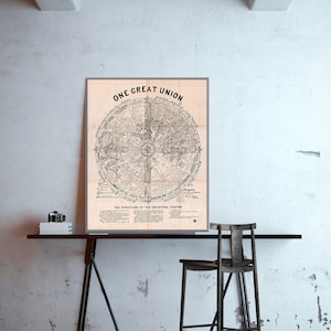 Unionism movement poster, The Industrial Workers of the World (IWW) is a revolutionary syndicalist labor union, mass militant unionism print