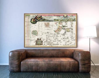 Antique World History Chart Print: Historical Timeline Wall Art