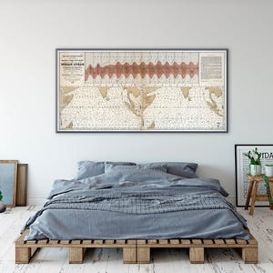Mappa dei monsoni dell'Oceano Indiano: carta d'epoca delle rotte commerciali e dei venti