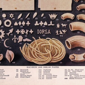 Old pasta poster pasta print pasta wall art pasta poster | Etsy