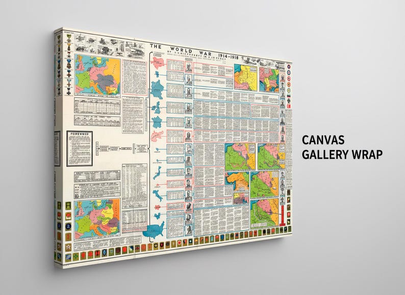 Wwi Chart Antique WWI History Chart | World War One Battle Map | Vintage Military ...