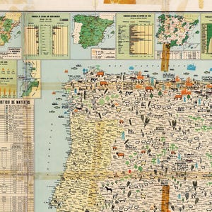 Vintage Spain Map Print: Large Spanish Wall Art image 3