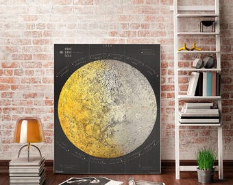 Vintage Moon Map Poster: Relief, Markings, Landing Spots