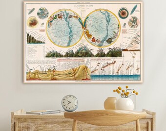 1860 Planisphere Celeste - World's Rivers Mountains Wonders & Astrological Constellations Map