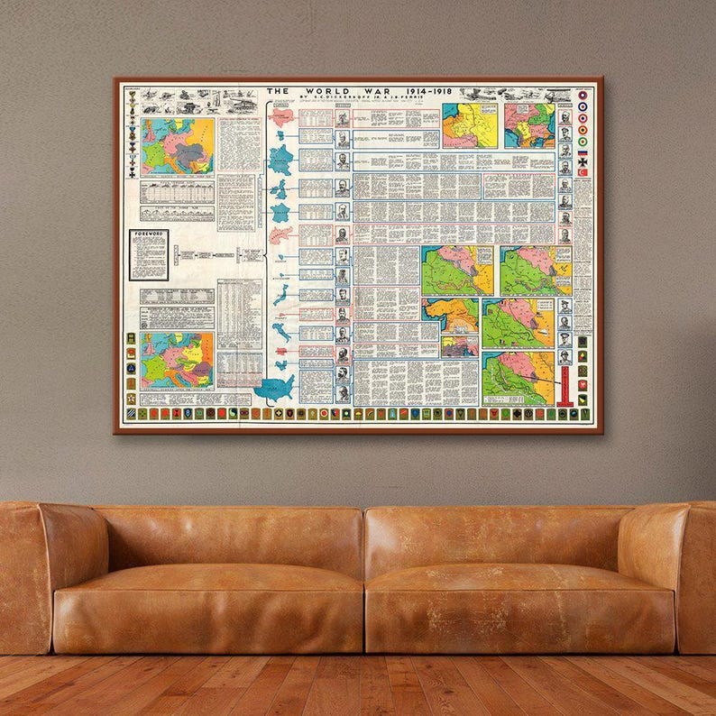 Wwi Chart Antique WWI History Chart | World War One Battle Map | Vintage Military ...