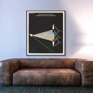 Vintage wetenschapskunstdruk, ontbinding van licht, zonnestralenposter