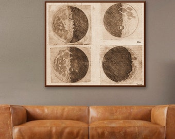 Moon Drawings of Galileo Galilei, the first realistic depiction of the Moon in history as seen with Galileo's telescope, ancient Moon art.