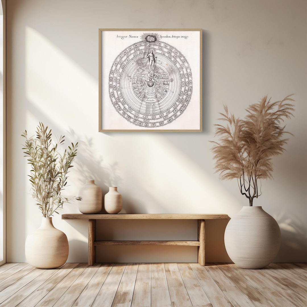 Universe Diagram, Rosicrucian Art Print, Concentric Cosmology Map