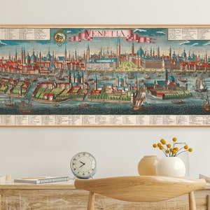 Panorama antique d'horizon de Venise, impression de carte de Venise Italie, impression d'art de Venise, grande carte murale de Venise, art de carte célèbre de Venise, monuments de Venise.