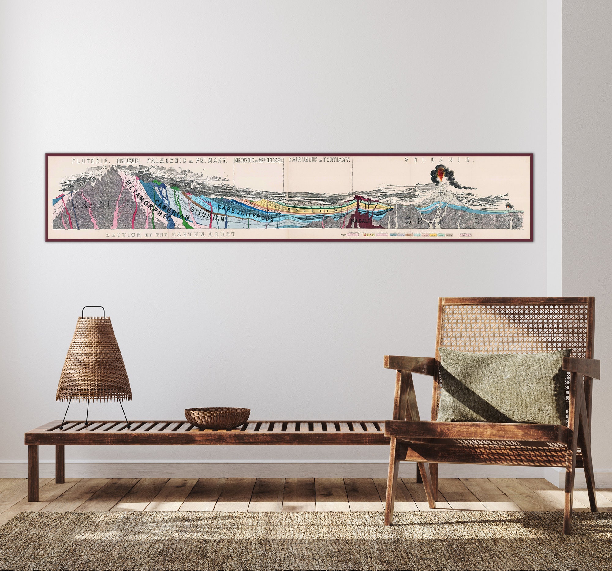 Vintage Geology Wall Art Geology Poster Print Geology Art Etsy
