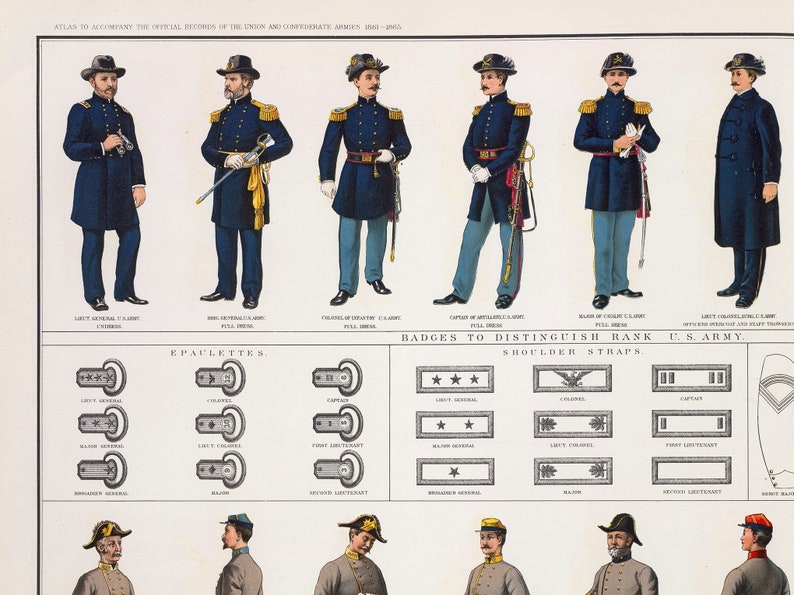 Civil War Uniform Military History Civil War Historical Etsy
