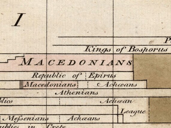 Antike Weltgeschichte Zeitleiste Alte Karte Der Geschichte | Etsy