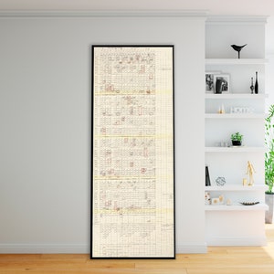 DNA-kaart, poster met genetische code, afdruk menselijk genoom, geneticacadeau, biologieposter, medisch decor, wetenschappelijke afdruk, menselijke genen, biologiecadeaus.