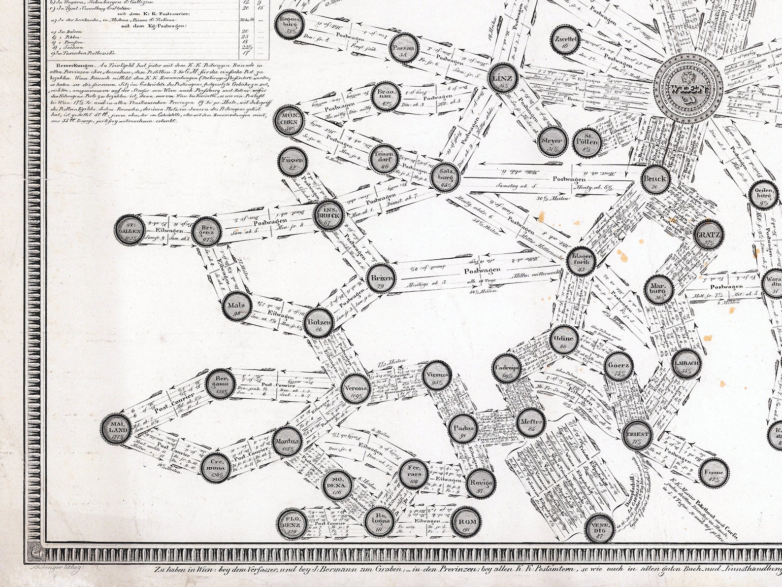 Earliest Modern Data Visualization Art Print Geographical - Etsy