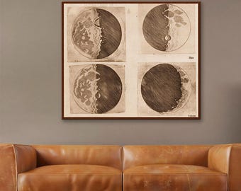 Galileo Moon Print, Telescope Drawings, Galilean Moons Map | Paper or Gallery-Wrapped Canvas