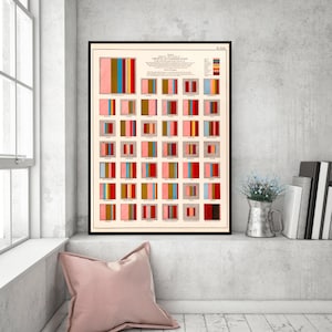 Infographics art, Church accommodation, One Of The Most Influential Infographics Of The 19th Century, modern data visualisation.