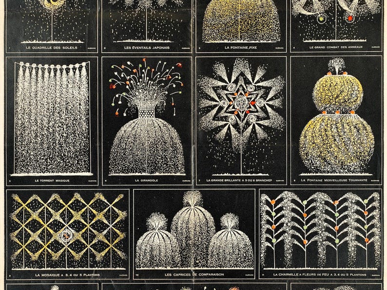 Vintage French fireworks manufacturer advertising poster, fireworks art decor. image 4