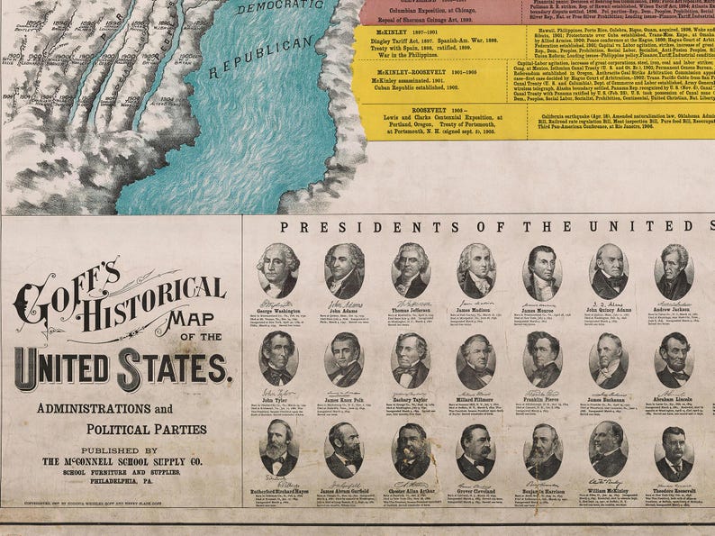 Vintage US Presidents Map Art Print: Political History - Etsy Australia