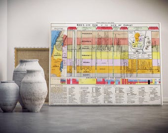Bible Timeline Chart, Biblical History Timeline, Bible Study, Genealogy ...