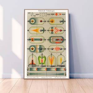 Electric Discharges Vintage Science Poster: Electrical Current Art