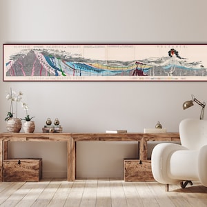 Arte murale geologica d'epoca, spettacolare sezione trasversale della crosta terrestre, diagramma dei fenomeni geologici, periodi geologici, regalo di decorazioni geologiche