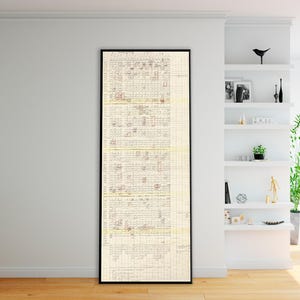 DNA Code Diagramm: Vintage Biologie Poster