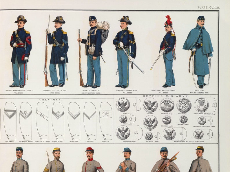 Civil War Uniform Military History Civil War Historical Etsy