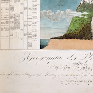 Alexander von Humboldt Physical Table of the Andes and Neighboring Countries, natural phenomena, nature wall art, geographical exploraration image 7