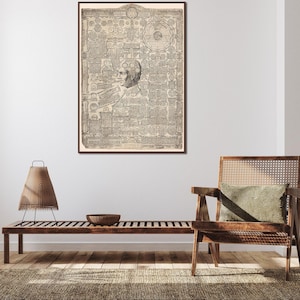 Renaissance Humanism Print: Andrea Bacci Cosmos Map