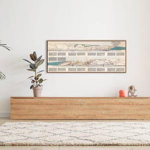 Geological Diorama of the United States, vintage geology map, geological section.