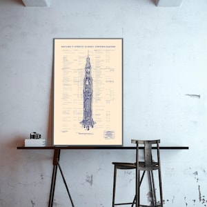 Decoración del programa espacial Saturno V: Arte mural retro de cohetes y regalo de la NASA Apolo
