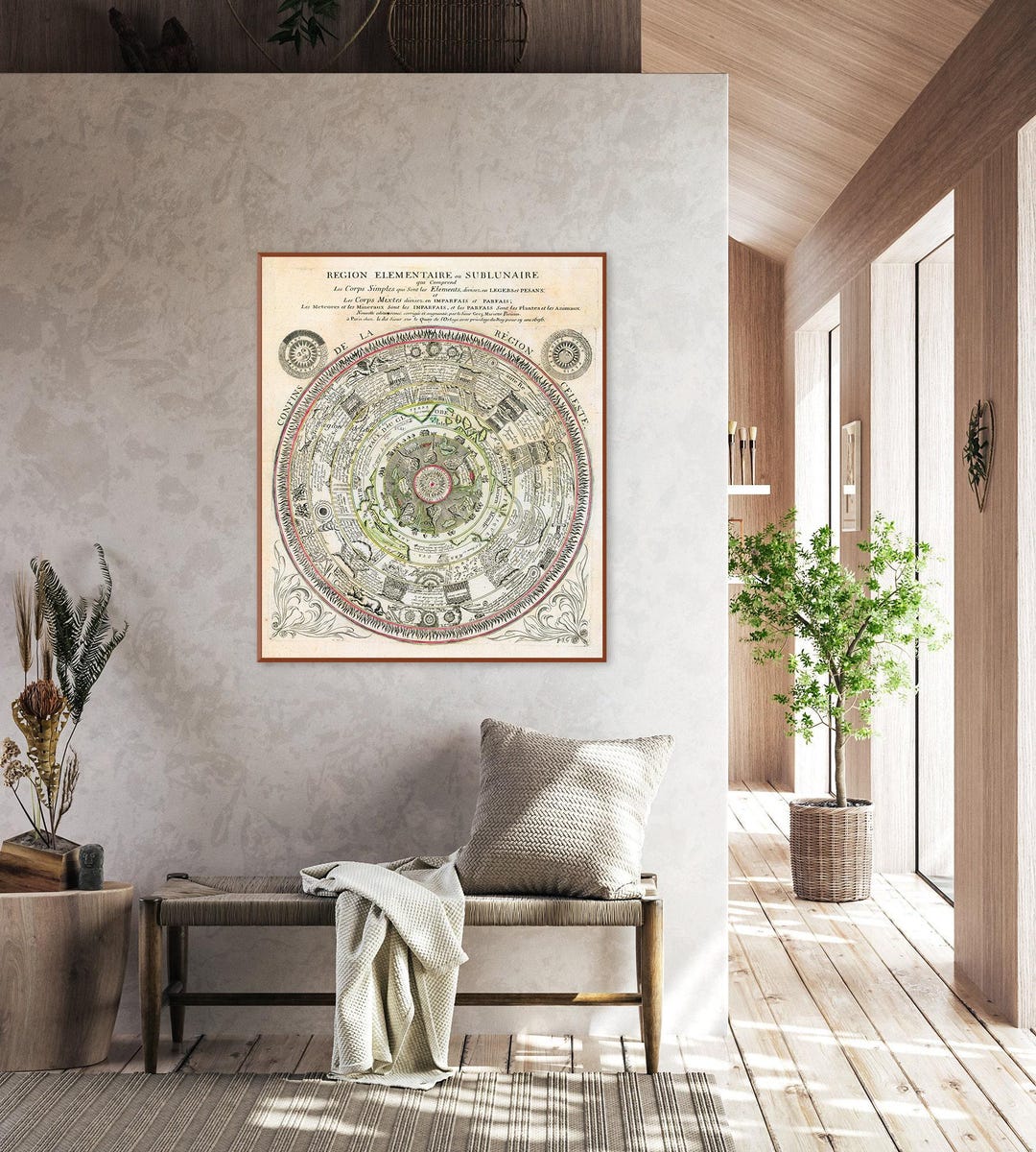 Antique Celestial Chart Print: Renaissance Cosmology Map - Etsy