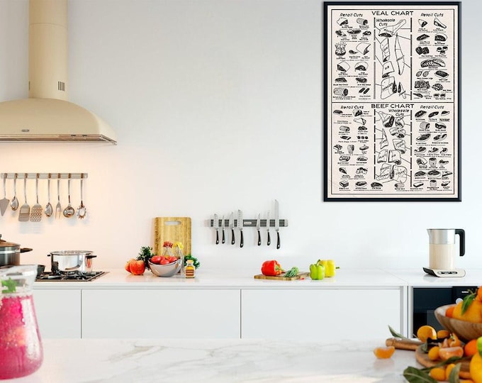 Vintage Beef Cuts Diagram Print: Butcher Poster, Kitchen Wall Art