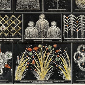 Vintage French fireworks manufacturer advertising poster, fireworks art decor. image 3