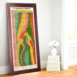 Carte du temps des religions, tableau du temps des religions du monde, art mural religieux, cadeaux religieux, tableau de l'histoire, grand art religieux antique.