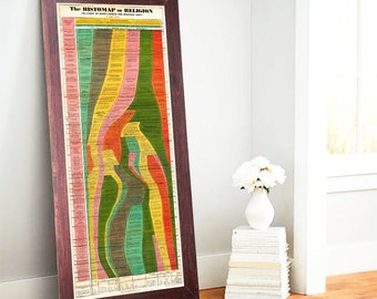 The Histomap of Religion, Time chart of world religions, Religious wall art, Religious gifts, History chart, Tall Antique Religious Art.