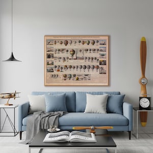 Antique French Hot Air Balloon Poster | Historical Aviation Wall Art | Early Flight Technology