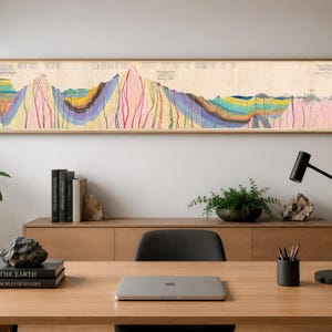 Può includere: Una lunga mappa geologica orizzontale in sezione trasversale incorniciata in legno chiaro, che mostra strati rocciosi colorati e ondulati e linee di faglia verticali su uno sfondo color crema, con dettagliate annotazioni tecniche in alto.