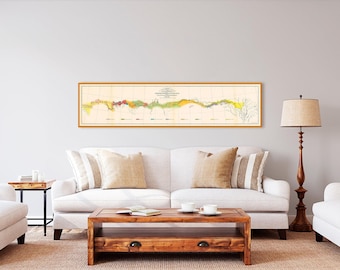 Geological Map Print: American West, Mississippi River to Los Angeles